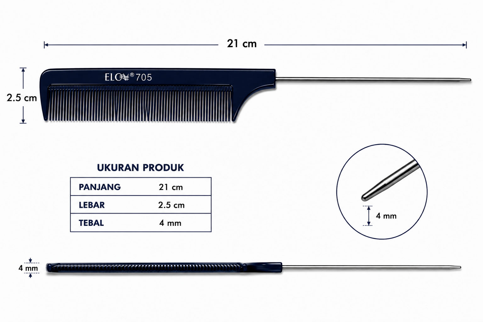 Sisir Ekor Besi